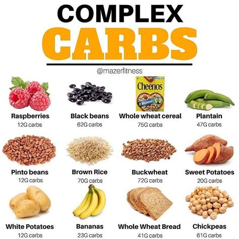 💥💥complex Carbs💥💥 Before We Dive Into This Post I Want To Say That I