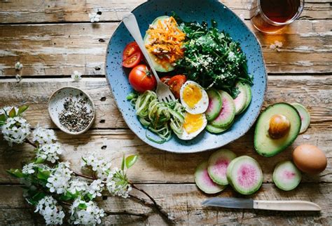 Eat Well Plate Mairead Heagney