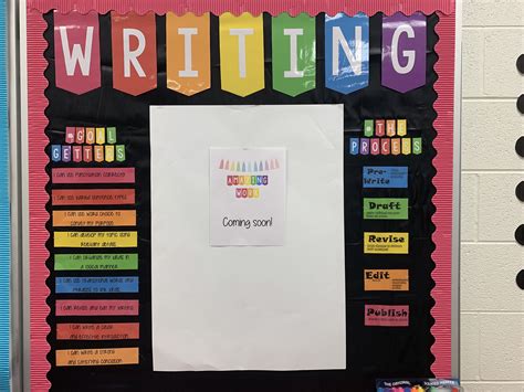 Rainbow Writing Bulletin Board Rainbow Theme Classroom Rainbow