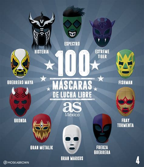 Las M Scaras M S Emblem Ticas De La Lucha Libre Mundial As M Xico