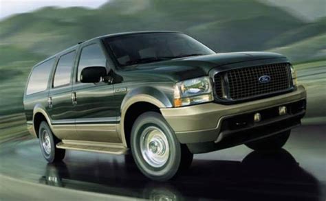 2022 Ford Excursion Build Price Release Date