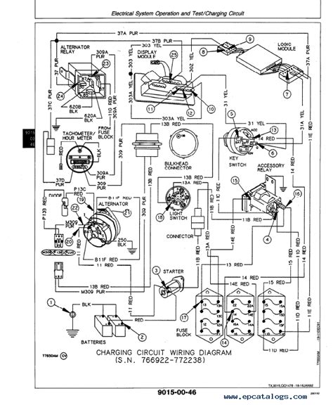 Diagram John Deere Wiring Harness Diagrams Mydiagramonline