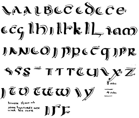 Uncial Ductus Calligraphy