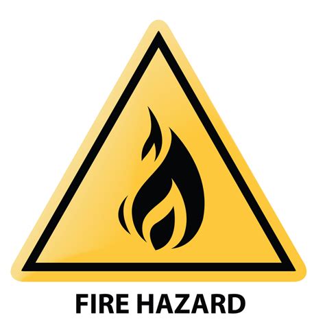 Fire Hazard Clipart Best