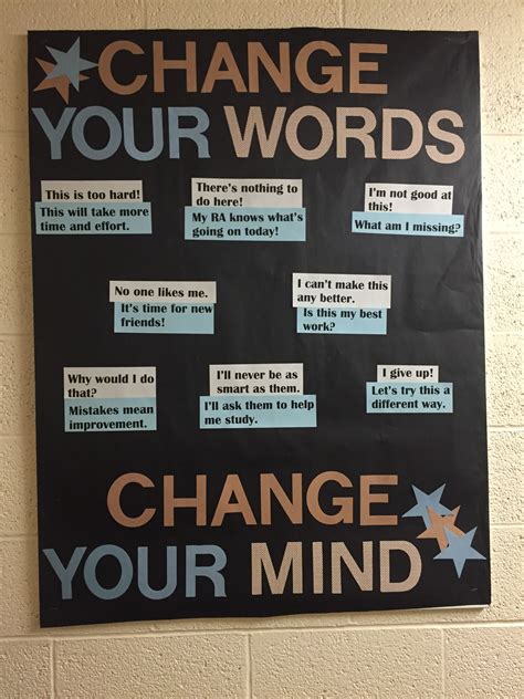 Great positive thinking bulletin board! | Res life bulletin boards
