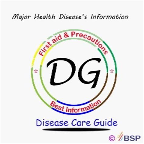 App Insights Disease Care Guide Apptopia