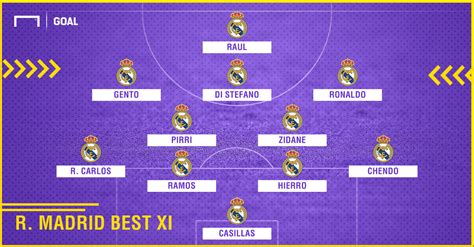 Real Madrids Best Players Los Blancos Greatest Xi Of All Time