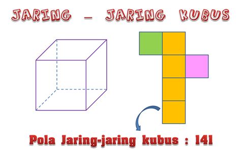 HARI-HARI DI SEKOLAH: Bagun Ruang!!!!