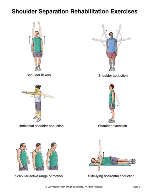 This article discusses shoulder pain and describes a set of exercises that may help alleviate the symptoms and relieve the pain. Frozen shoulder or stiff shoulder exercises | Dr Ko Ko Gyi ...