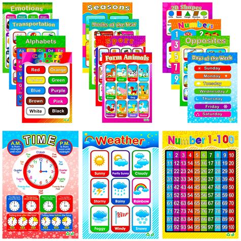 Buy Educational Posters For Toddler And Preschool Kids Classroom