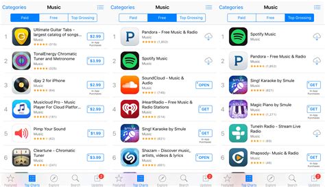Free with in app purchases. What is a Good App Conversion Rate on App Store? We Asked ...