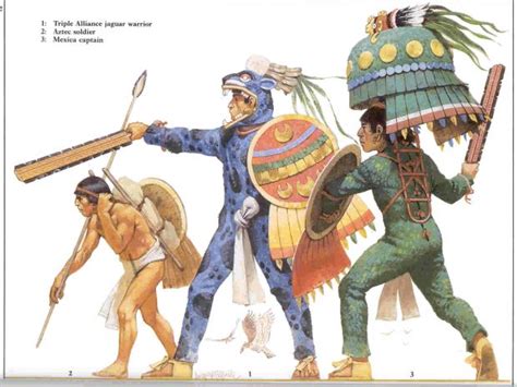 Aztec Triple Alliance Warriors Reference Image The Age Of Mankind