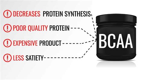 The Truth About Bcaas Why Theyre Harming Your Gains 10 Studies