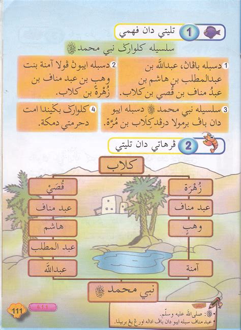 Lebih dikenali sebagai muhammad ( arab / jawi : salam ukhwah: Salasilah keluarga Nabi Muhammad s.a.w