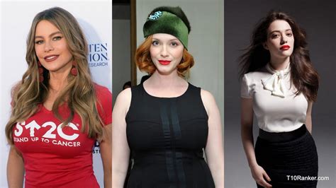 Top 10 Big Boobs Celebrities Of Hollywood With Bra Size Sexiest Actresses With Biggest Breasts