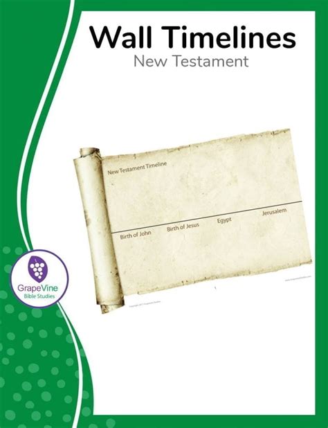New Testament Wall Timeline Student Grapevine Studies