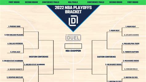 2022 Nba Playoff Picture And Printable Bracket For Round 1 Updated