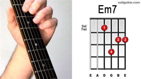 E Guitar Chord And E Minor Chord