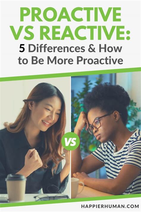 Proactive Vs Reactive 5 Differences And How To Be More Proactive
