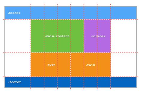 New Inspiration Grid Layout Design Amazing Ideas