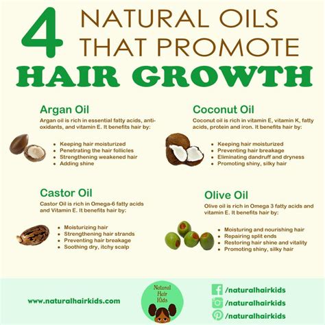 Coconut oil is unique in that it's able to penetrate. Natural oils that grow hair | Read more: http://www ...