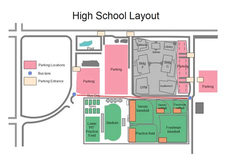 High School Library Floor Plan