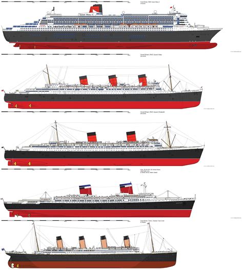 Titanic Vs Cruise Ship Size Just Do It