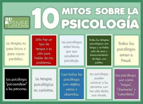 10 mitos de la psicología Counseling Psychology Psychology Quotes