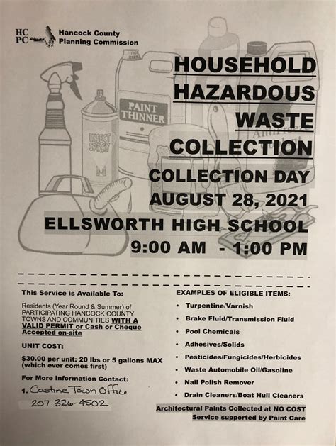 Household Hazardous Poster Castine Maine