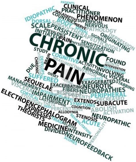 Dealing With Chronic Pain Quotes Quotesgram