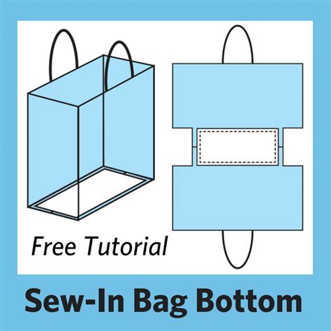 Free Bag Patterns To Print 50 Favorite Best Free Purse Patterns So
