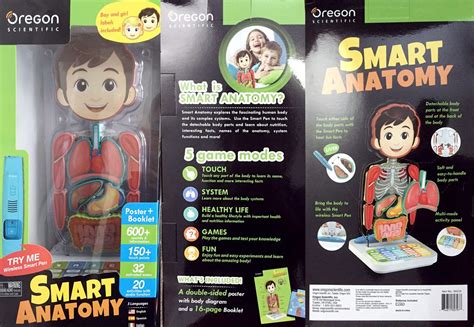 With the many animations, getbodysmart.com really bring the. Review: Smart Anatomy: Interactive Human Body - GeekDad