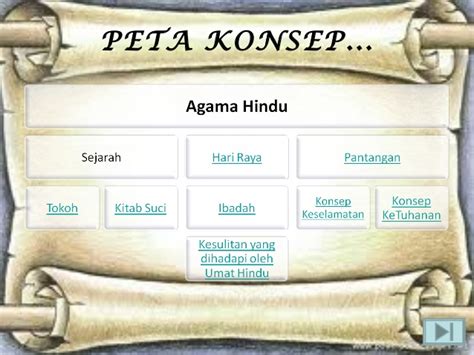 Biodata fahmi nasrullah agama ~ biodata swati maliwal agama biografi, suami, anak, keluarga, profil lengkap. Penjelasan tentang Agama Hindu