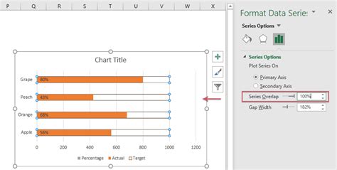 How To Create A Progress Bar Chart In Excel Youtube Bank2home Com
