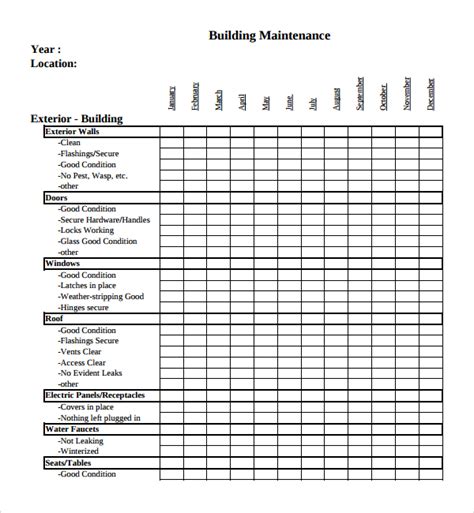 Sample Building Maintenance Checklist