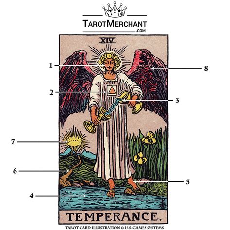 Temperance Tarot Card Meaning With Video Tarotmerchant