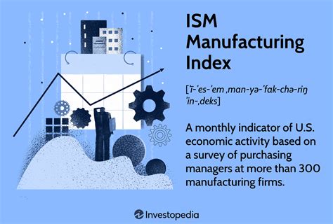 Ism Manufacturing Index Definition And How Its Calculated