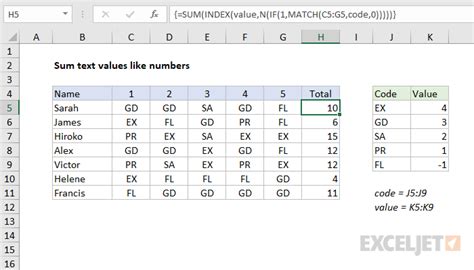 Sum Text Values Like Numbers Excel Formula Exceljet