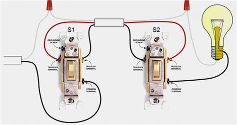 Line voltage enters the light fixture outlet box. Leviton Decora 3 Way Switch Wiring Diagram 5603 | Wiring ...