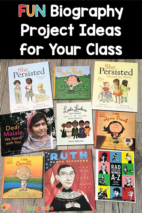 Fun Biography Project Ideas For Your Students Biography Project