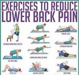 Core Muscles Strengthening Exercises Pdf