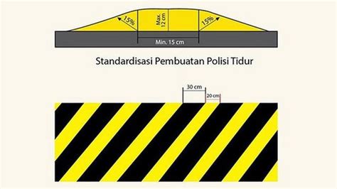 Police line safety line pita barikade hitam kuning 2 inch x 300 meter. MENGENAL TENTANG POLISI TIDUR | Nusantara Sakti