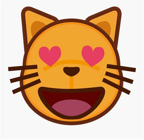 Cat Open Mouth Cartoon , Free Transparent Clipart - ClipartKey