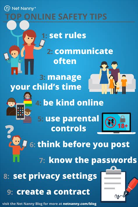 Top Internet Safety Tips Top Tips From Net Nanny Internet Safety