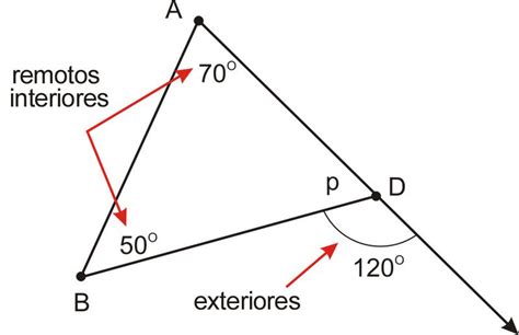 Introducir 84 Imagen Como Calcular Un Angulo Interior De Un Triangulo