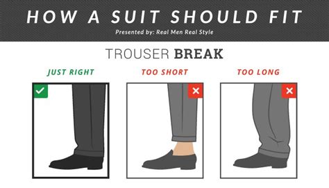 It is better to wear trousers with wrinkles on the waist. How A Suit Should Fit? Quick Fitting Guide To Look Great ...