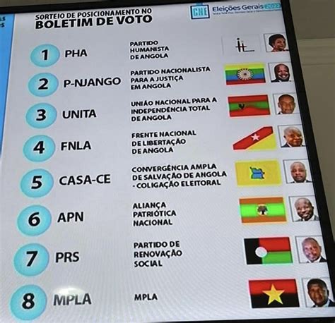 Eleições Gerais De 2022 Partidos Políticos Oferecem Suas Visões Para Governar Angola Ecos Do