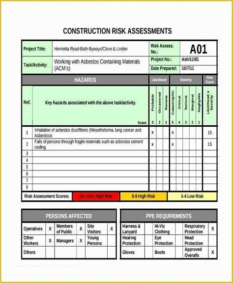 Free Risk Assessment Template Of Fire Risk Assessment Templates Free Riset