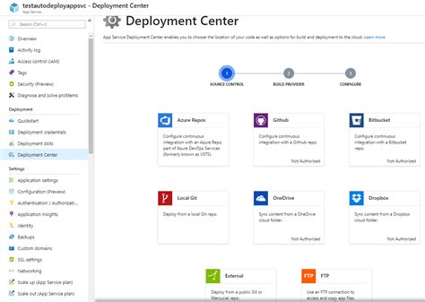 Deploying An Application From Gitlab To Azure App Service Royce Beryl