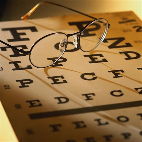 Eye Chart Glasses Board Certified Ophthalmologists Lasik Cataract